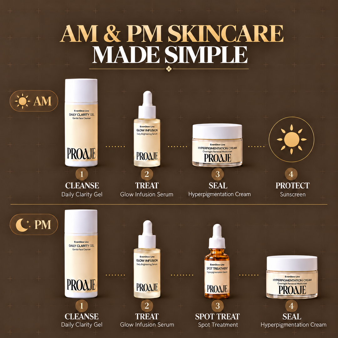 Hyperpigmentation Cream