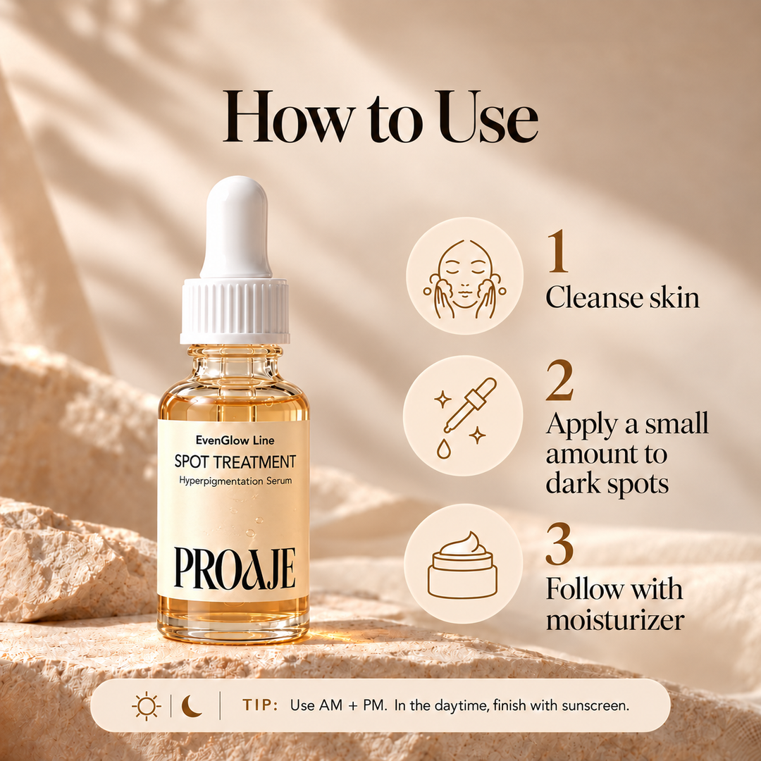 Spot Treatment Serum