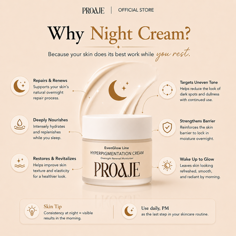 EvenGlow Line Renewal Night Cream
