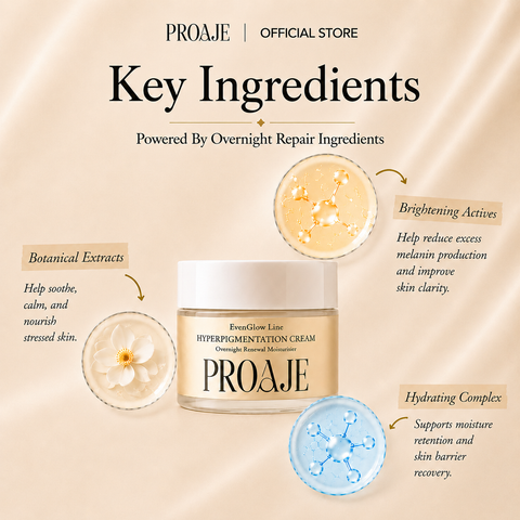 EvenGlow Line Renewal Night Cream
