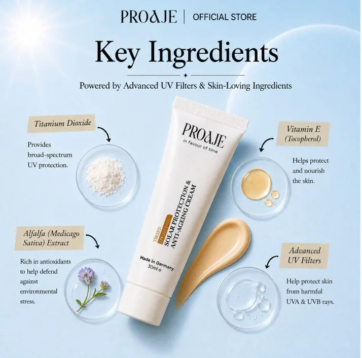Solar Protection & Anti-Ageing Cream SPF 30 PA+++