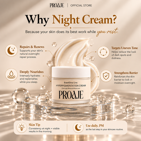 PROAJE Hyperpigmentation Cream – Overnight Renewal Moisturiser | Made in Germany 🇩🇪 | 50g