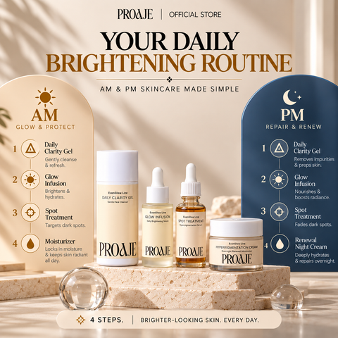 PROAJE Hyperpigmentation Cream – Overnight Renewal Moisturiser | Made in Germany 🇩🇪 | 50g